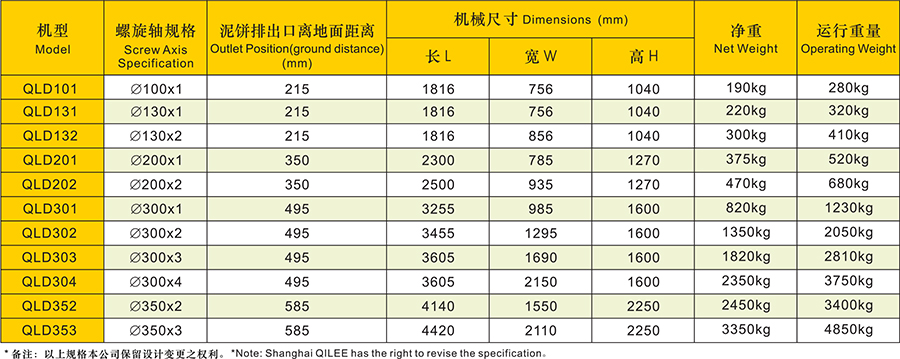 叠式污泥脱水机