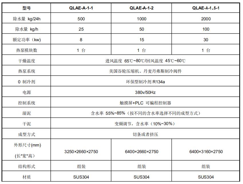 热泵污泥干燥机